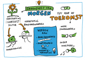 Inspiratiesessie Greenports van morgen