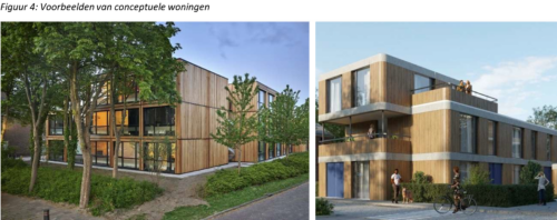 Voorbeelden conceptuele woningen