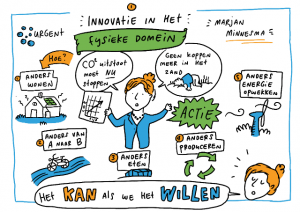 Inspiratiesessie innovatie in het fysieke domein